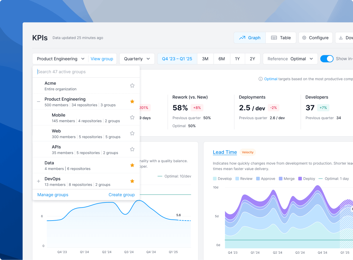 Nested Group Filters