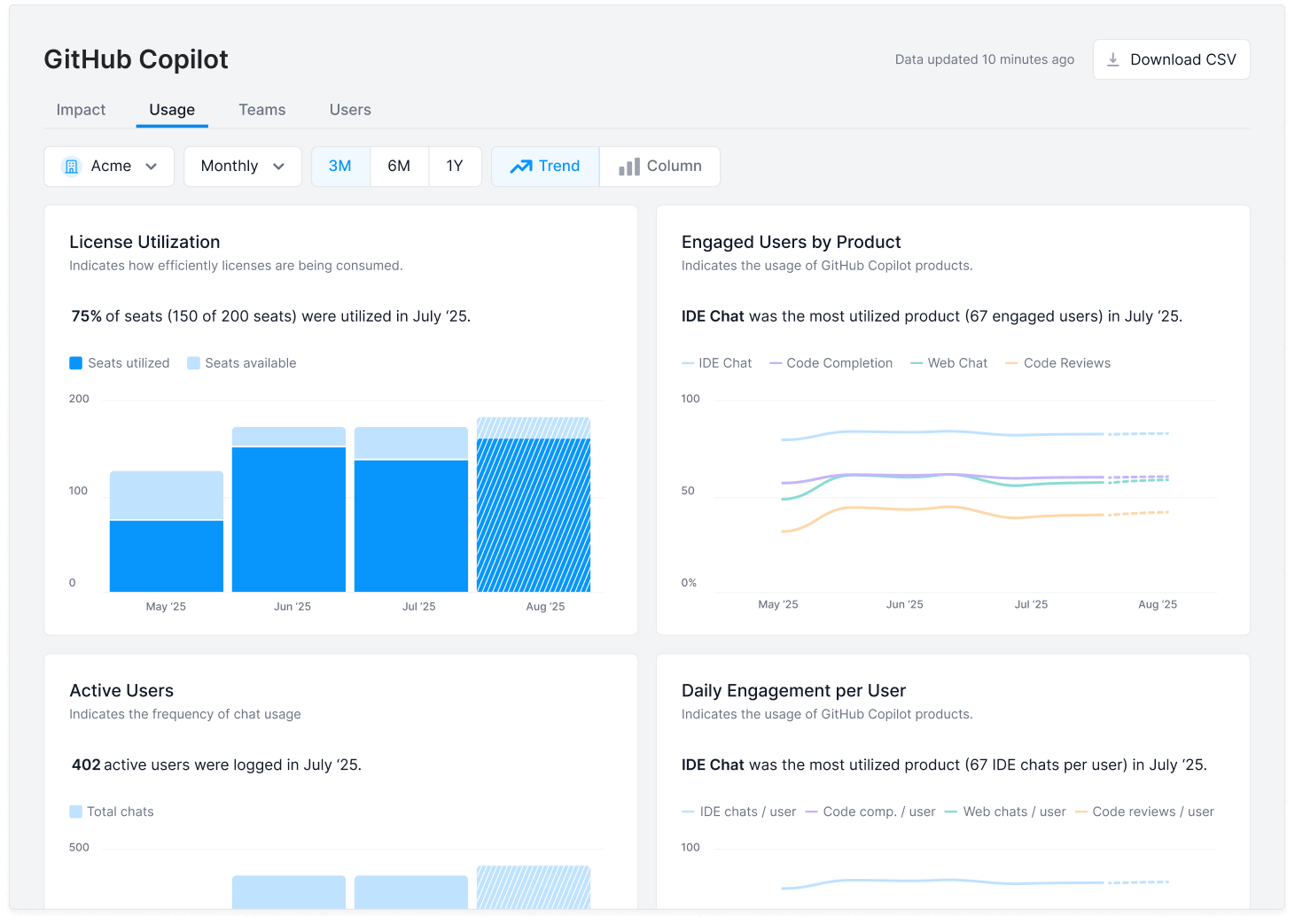 Connect your AI tools